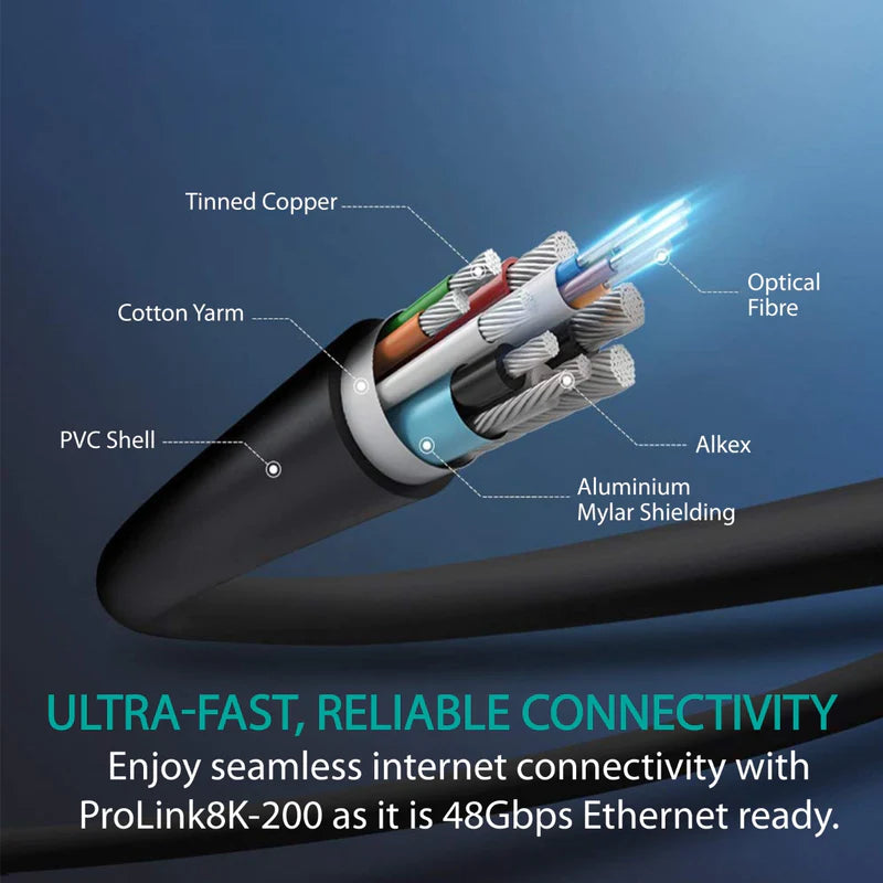 PROMATE ProLink8K-200 High Definition Audio Video Cable